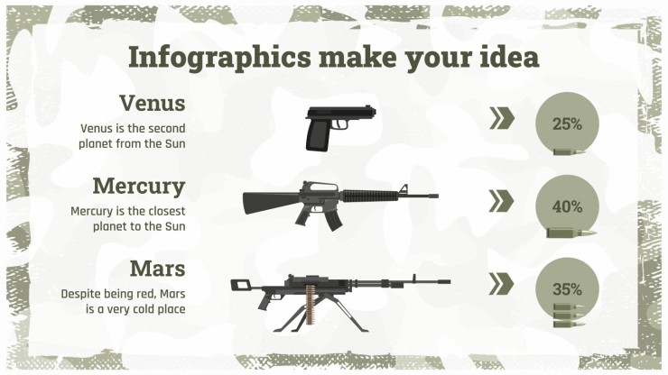 Learn more about the Military presentation template 