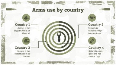 Plantilla de presentación Más información sobre el ejército