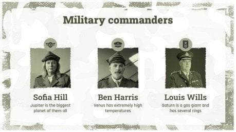 Learn more about the Military presentation template 