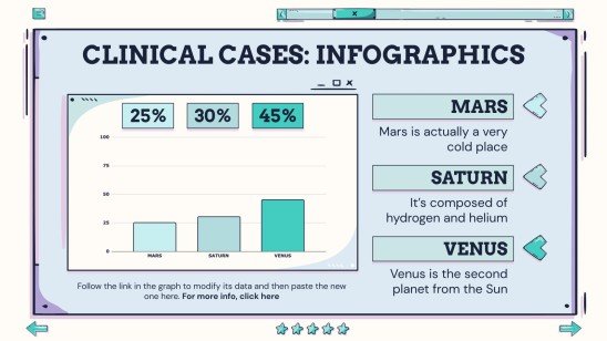 Interactive Clinical Cases Scenarios Infographics