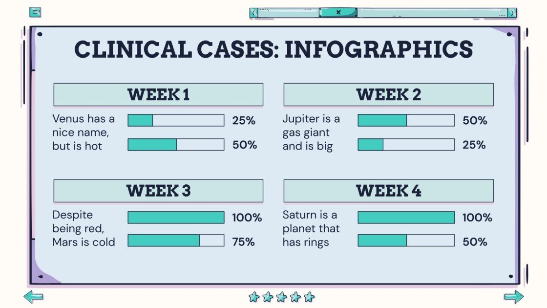 Interactive Clinical Cases Scenarios Infographics