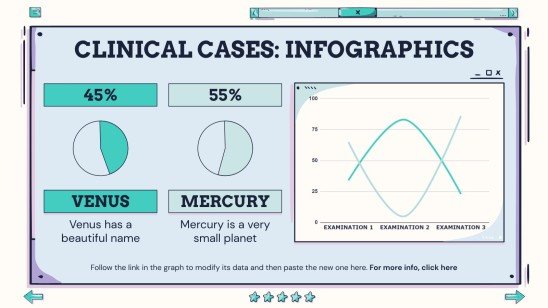 Infographies des cas cliniques interactifs | Google Slides