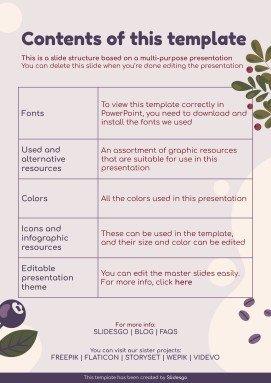 Vocabulary Learning Bubble Maps for Education presentation template 