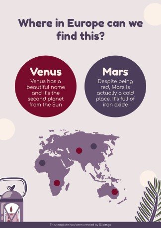 Vocabulary Learning Bubble Maps for Education presentation template 