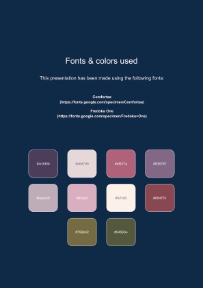 Vocabulary Learning Bubble Maps for Education presentation template 