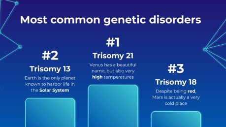 Biology Major for College: Genetic Heritage presentation template 