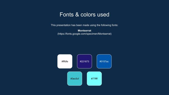 Biology Major for College: Genetic Heritage presentation template 