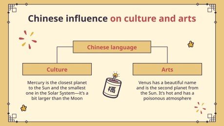 Let's Celebrate Chinese Language Day! presentation template 