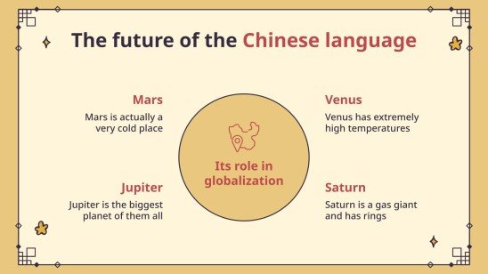 Plantilla de presentación ¡Celebremos el Día de la Lengua China!