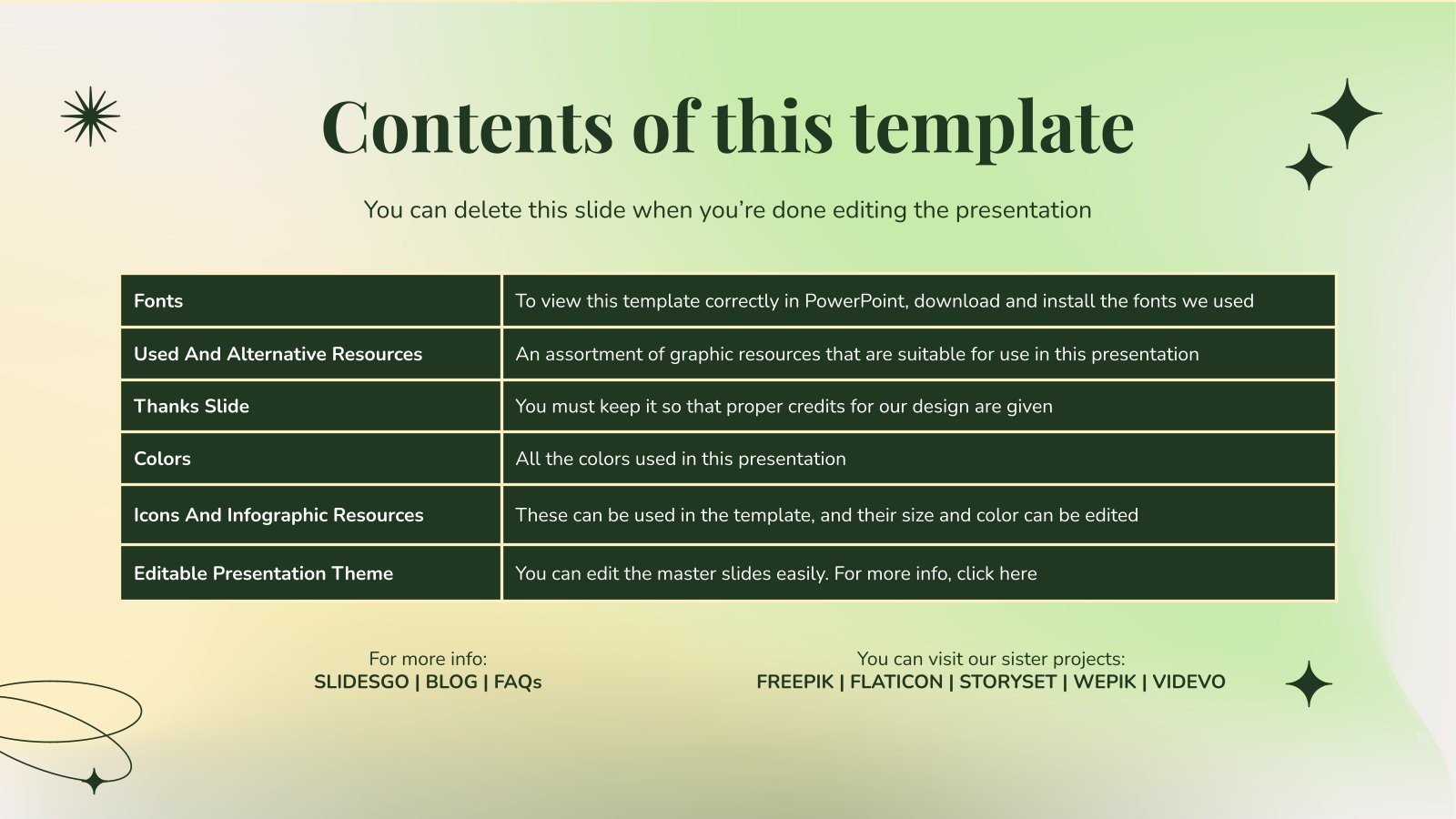 Cattle Farm Business Plan Google Slides PowerPoint
