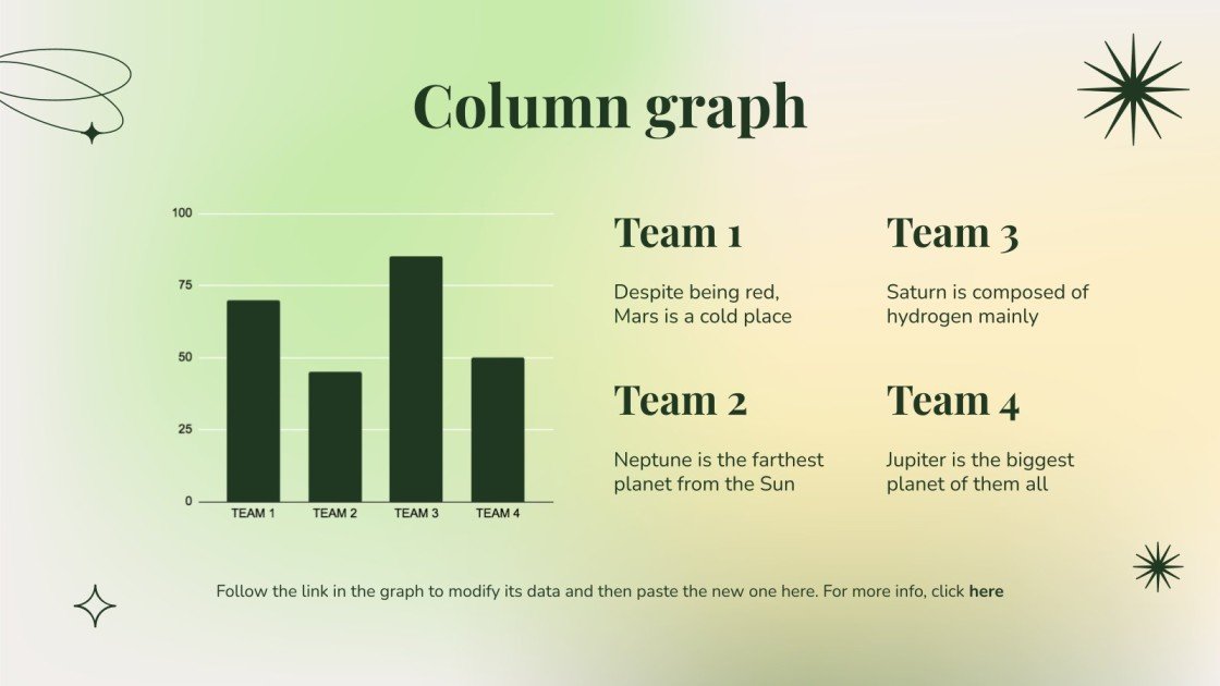 Cattle Farm Business Plan | Google Slides & PowerPoint