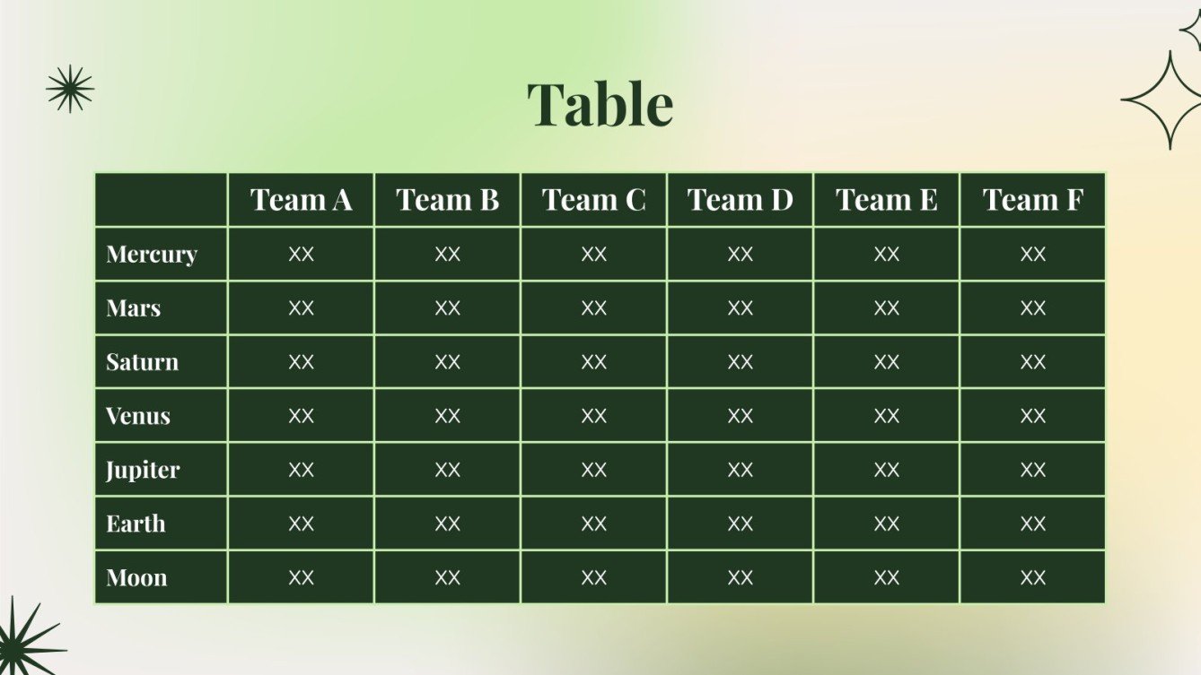 Cattle Farm Business Plan | Google Slides & PowerPoint