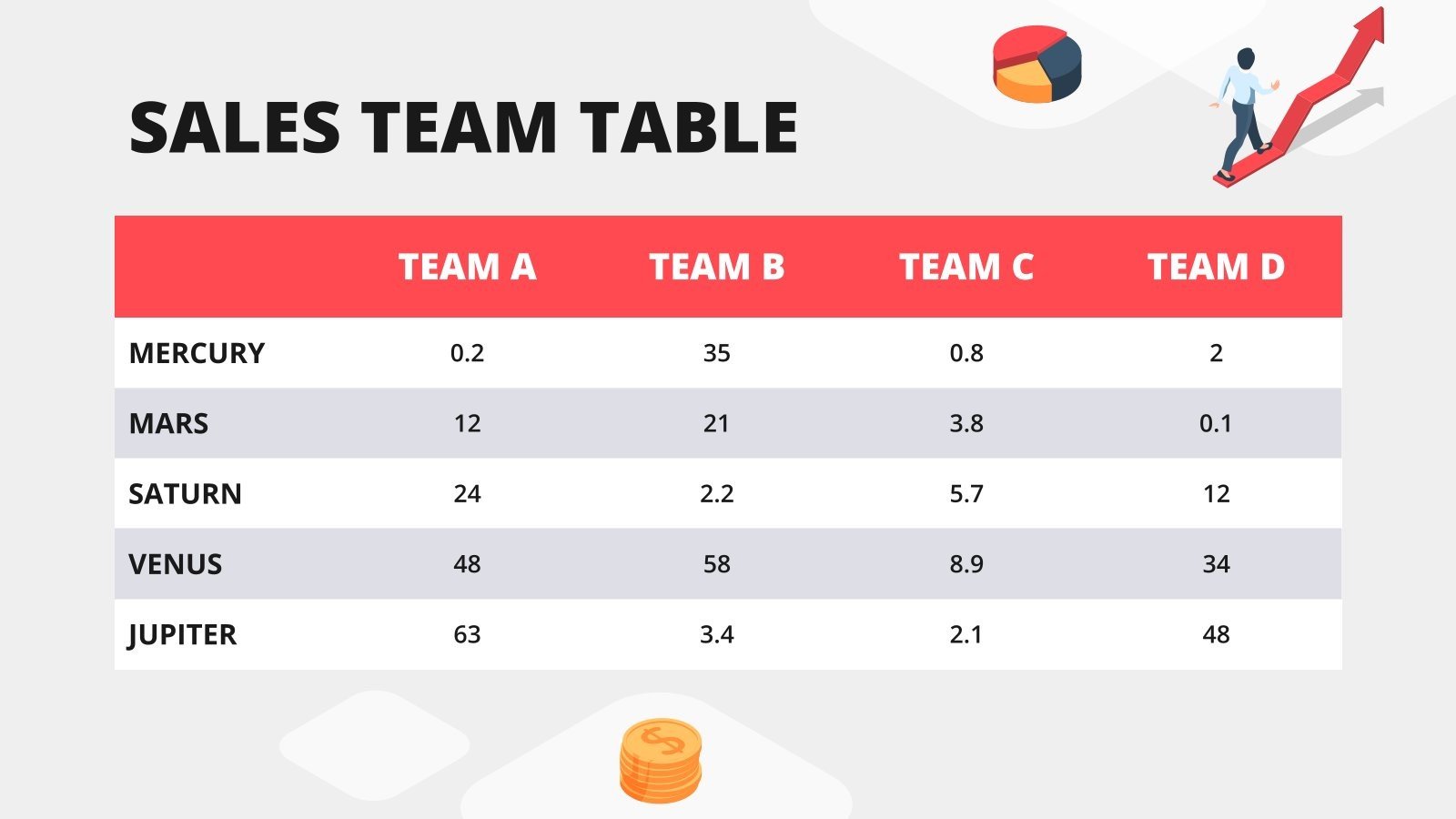 Entrepreneurship Pitch Deck Google Slides & PowerPoint