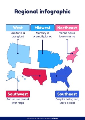 US Regions Printable Learning presentation template 