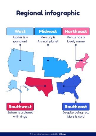 US Regions Printable Learning presentation template 