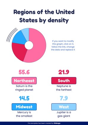 US Regions Printable Learning presentation template 