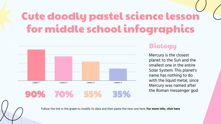 Cute Doodly Pastel Science Lesson for Middle School Infographics presentation template 