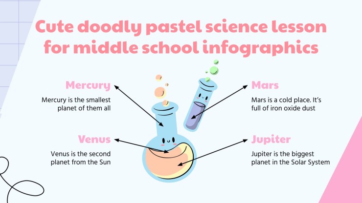 Modelo de apresentação Infográficos de aula de ciências para o ensino médio com rabiscos bonitos e cores pastéis