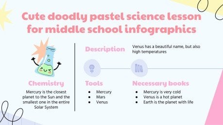 Infographies pour un leçon de science pastel mignonne pour l'école intermediaire Modèles de présentation