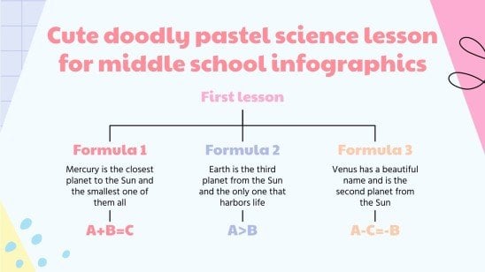 Cute Doodly Pastel Science Lesson for Middle School Infographics presentation template 