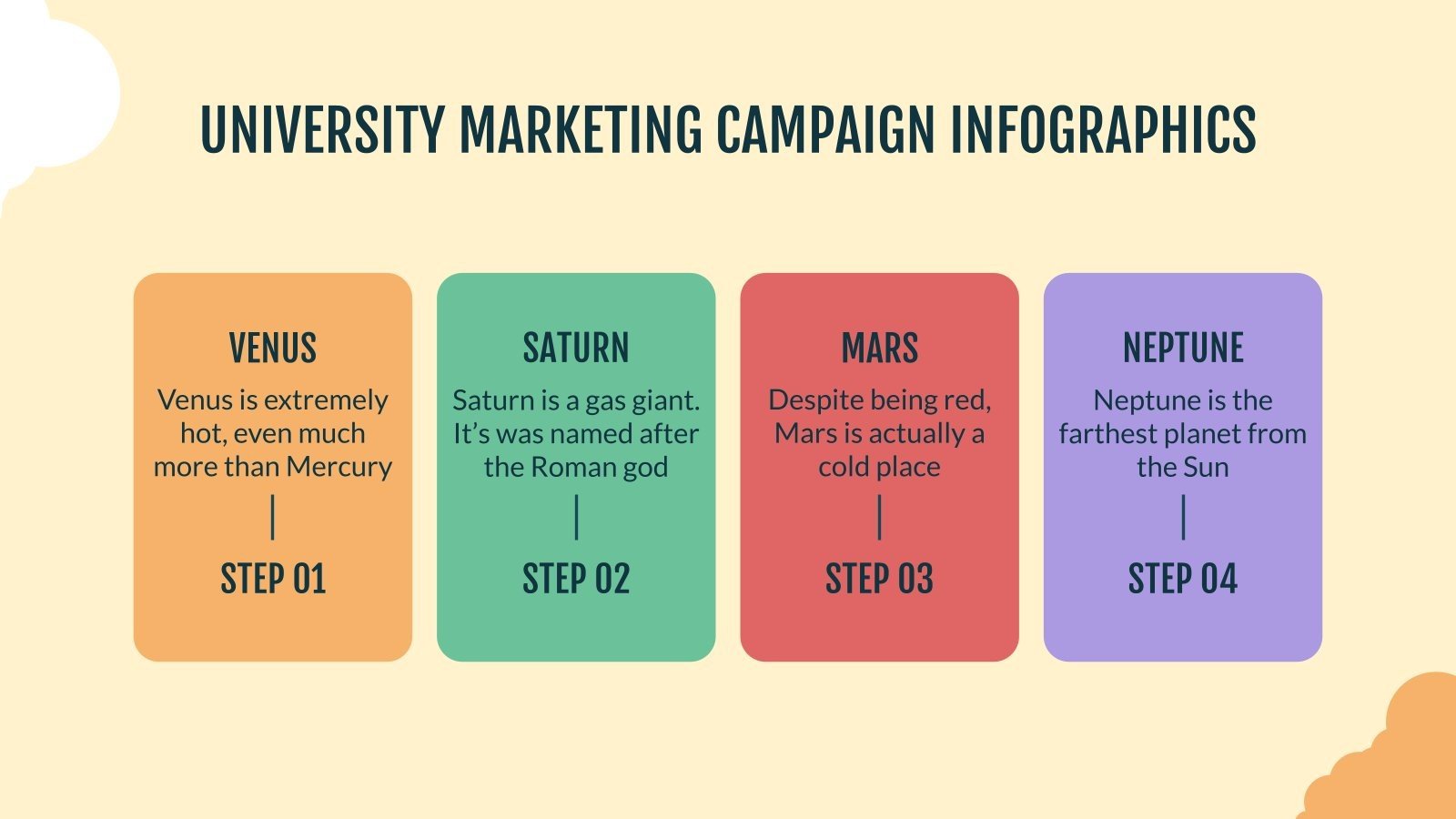 University Marketing Campaign Infographics Google Slides