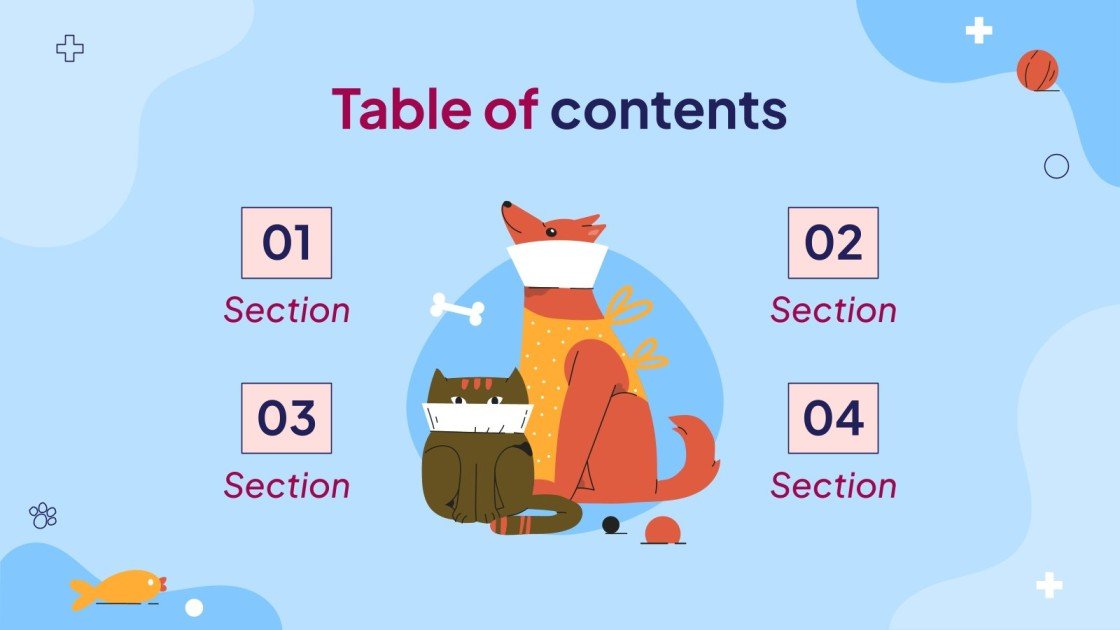 Veterinary Clinic Business Plan Google Slides & PPT