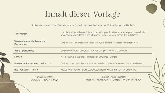 Greenery Palette Business Plan | Google Slides & PPT