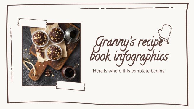 Free templates about Recipes for Google Slides and PowerPoint