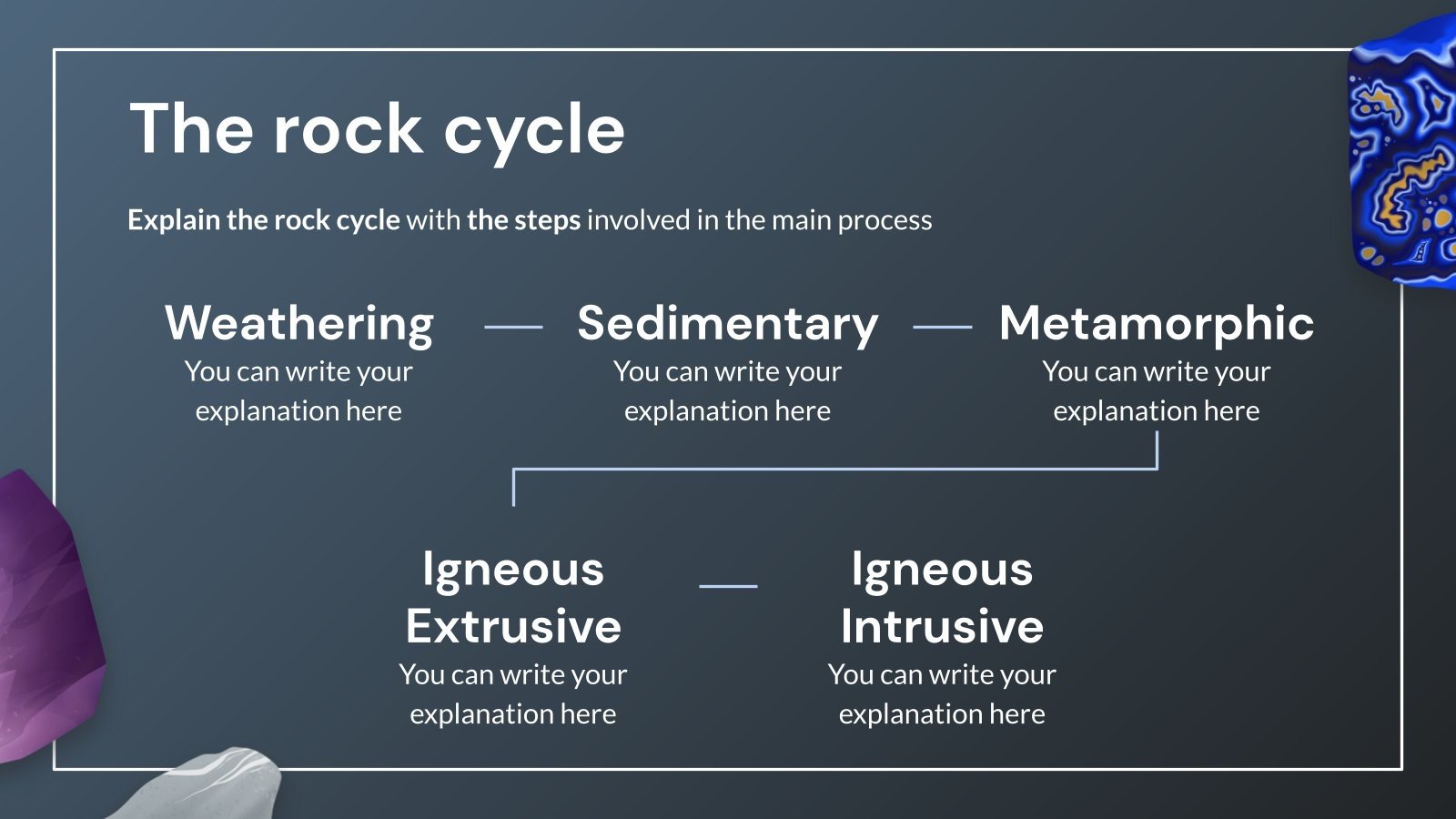 Geology & Mineral Sciences Major for College Google Slides