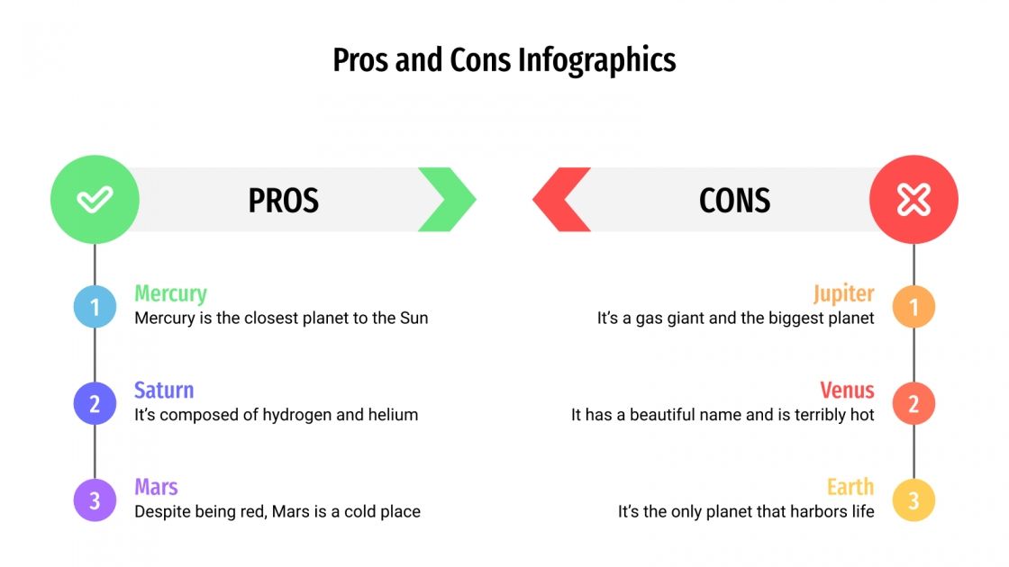 Pro und Contra Infografiken Google Slides & PowerPoint Pro und Contra Infografiken Google Slides & PowerPoint