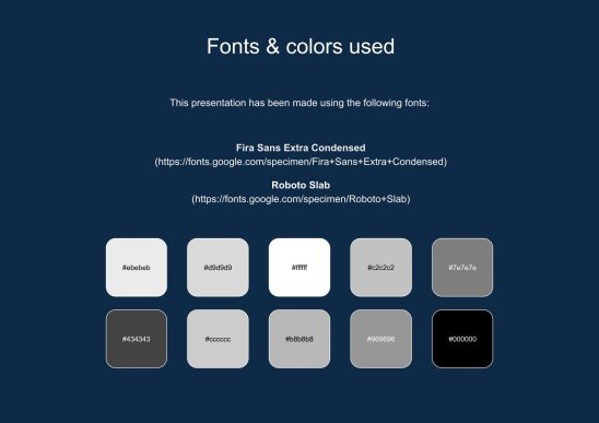 올해의 재미있는 학생상 프레젠테이션 템플릿