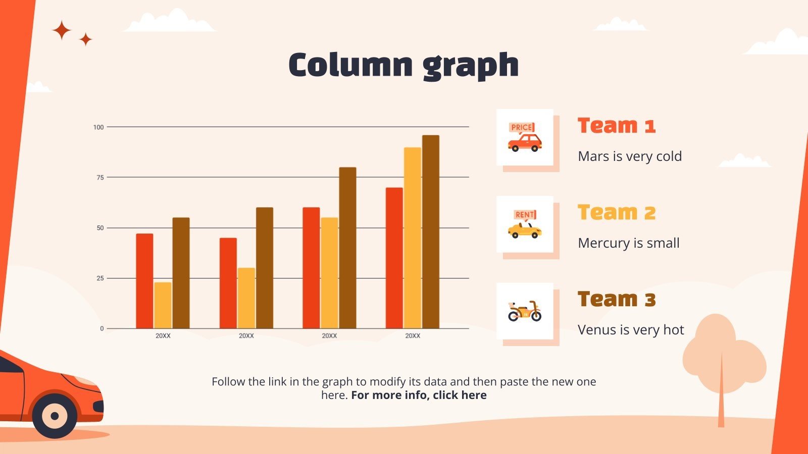 Car Dealership Business Plan Google Slides & PowerPoint