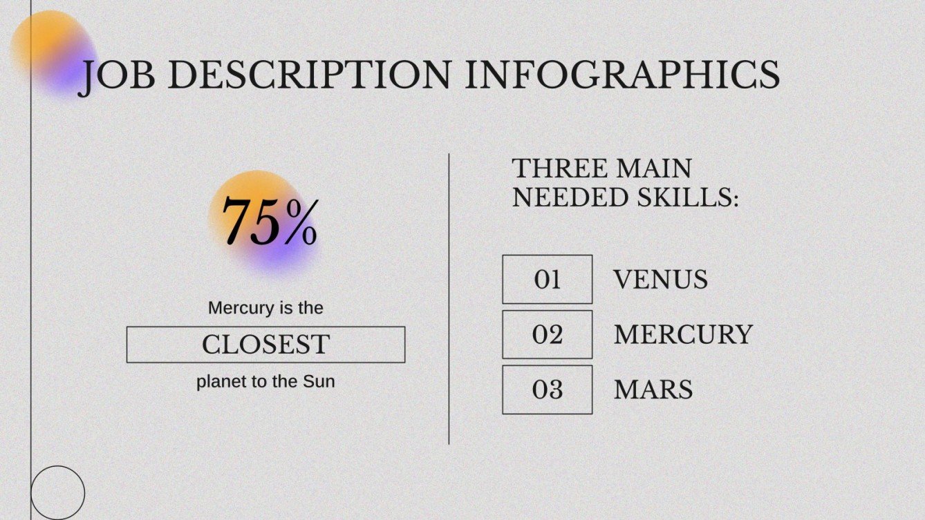 Product Designer Job Description Infographics