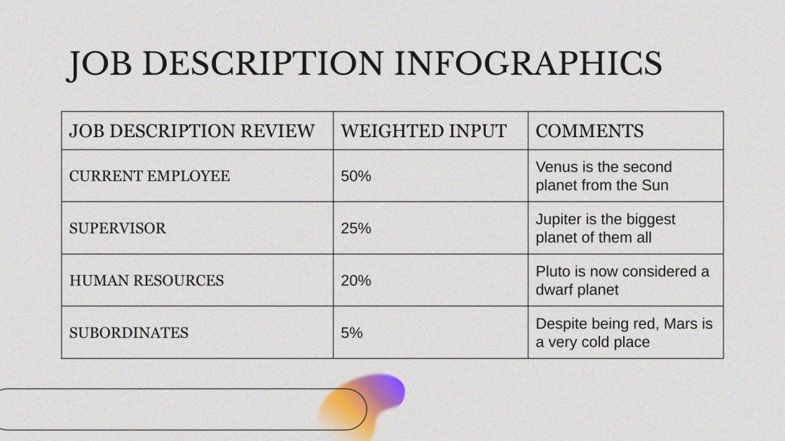 Product Designer Job Description Infographics