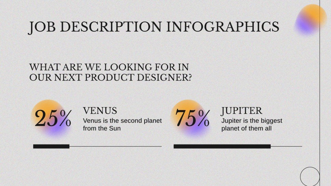 Product Designer Job Description Infographics