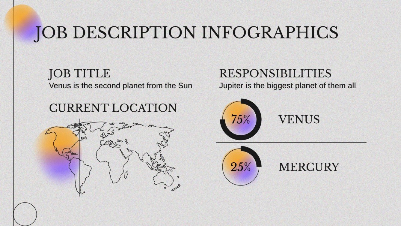Product Designer Job Description Infographics