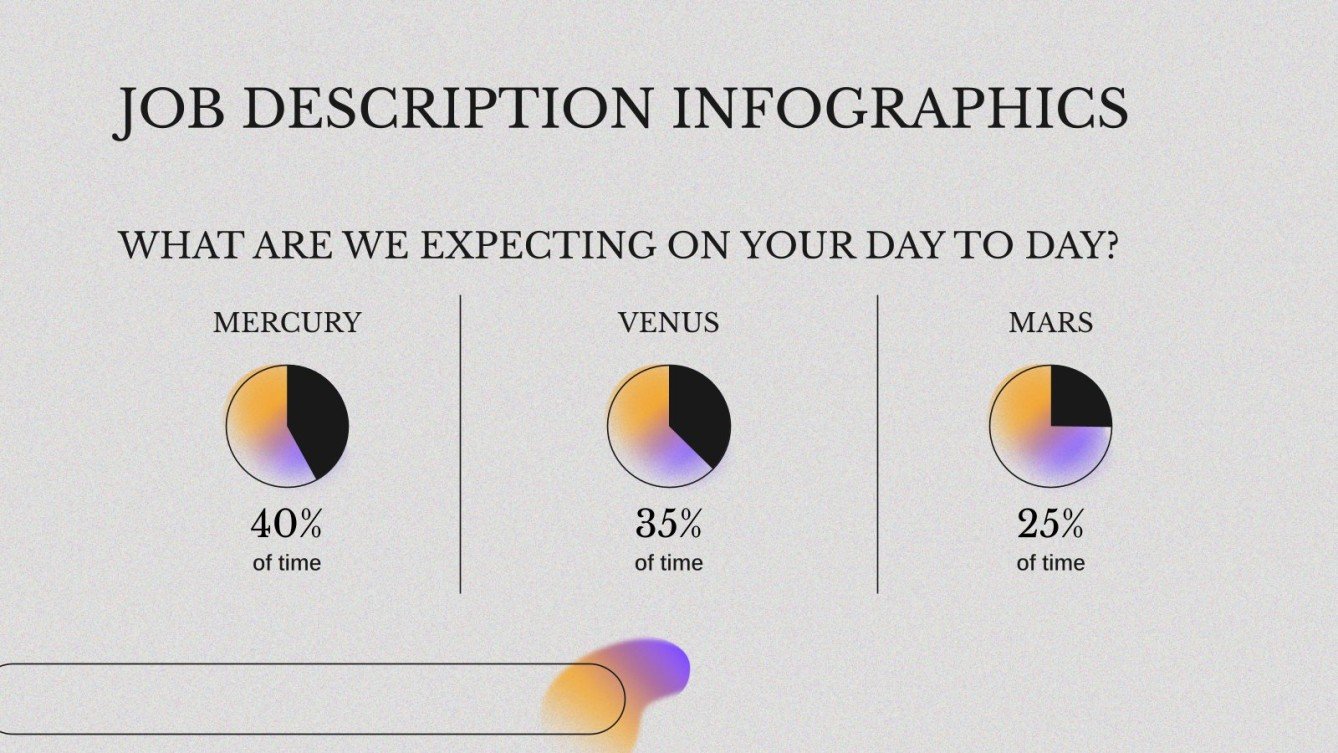 Product Designer Job Description Infographics