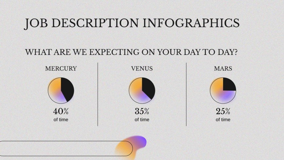 Product Designer Job Description Infographics