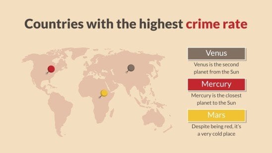 Modelo de apresentação Licenciatura em Direito: Criminalística