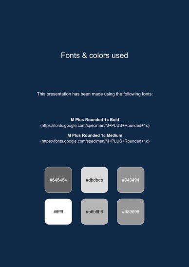 2D Shapes Recognition Activities for Pre-K presentation template 