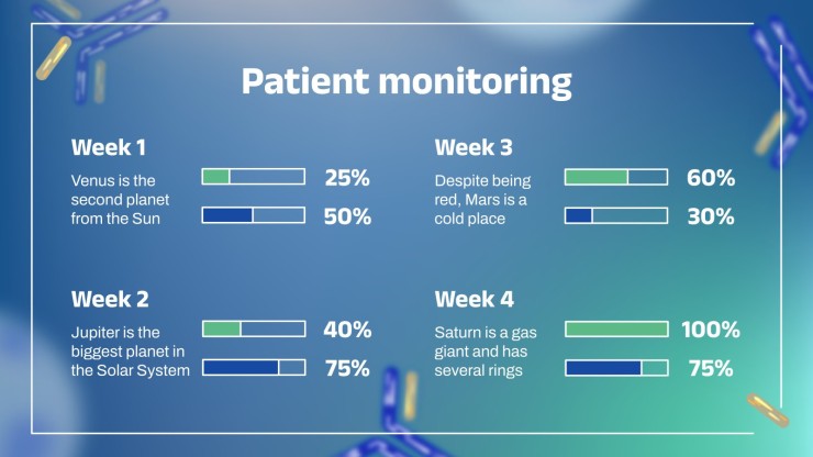 Passive Immunity Case Report presentation template 