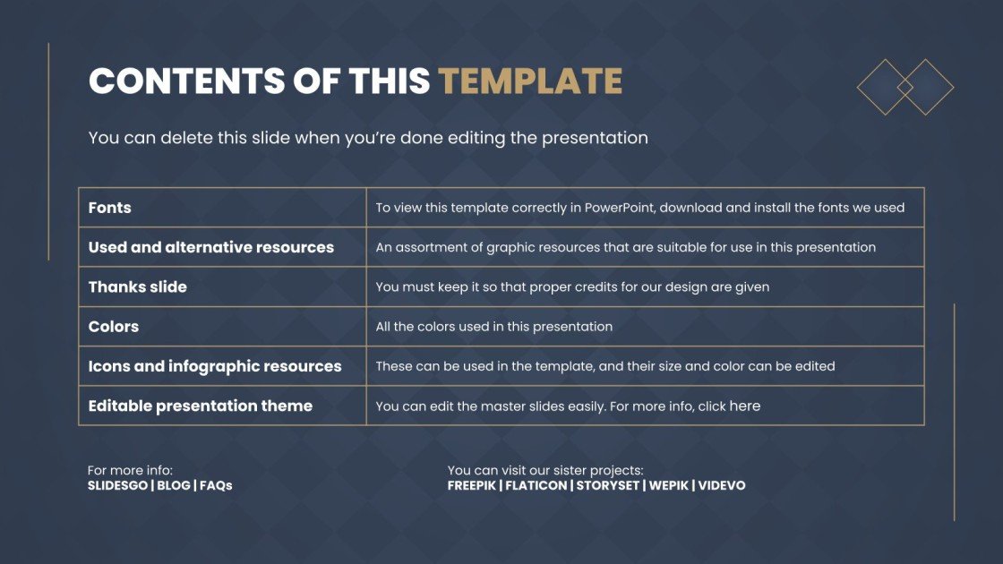 Dutch Market Investment Consulting Google Slides & PPT