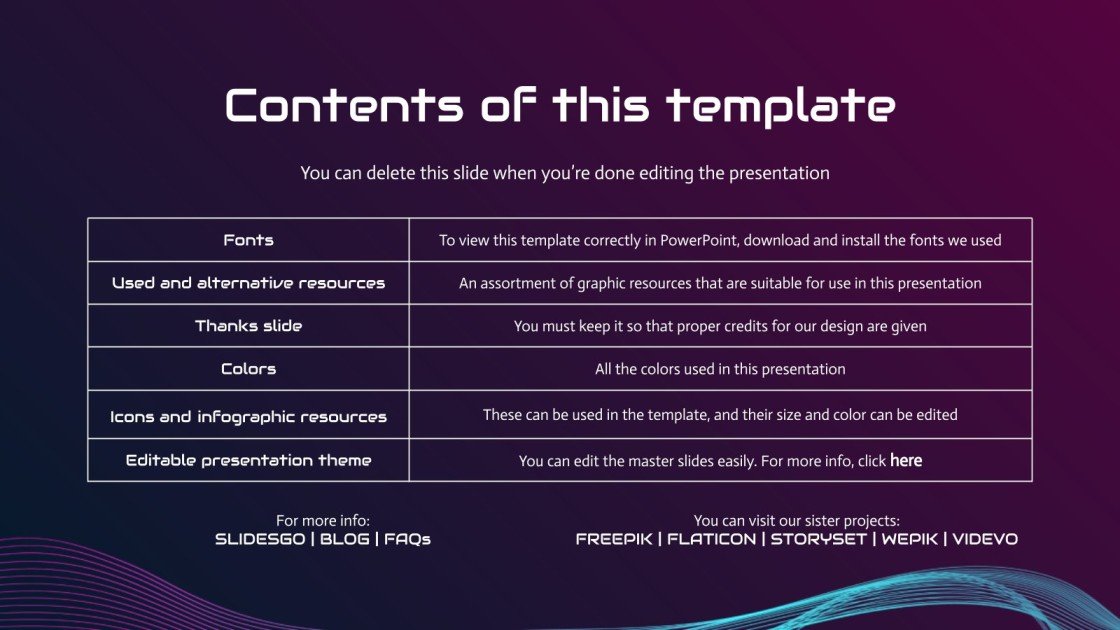 Electric Toothbrush Marketing Plan Google Slides & PPT