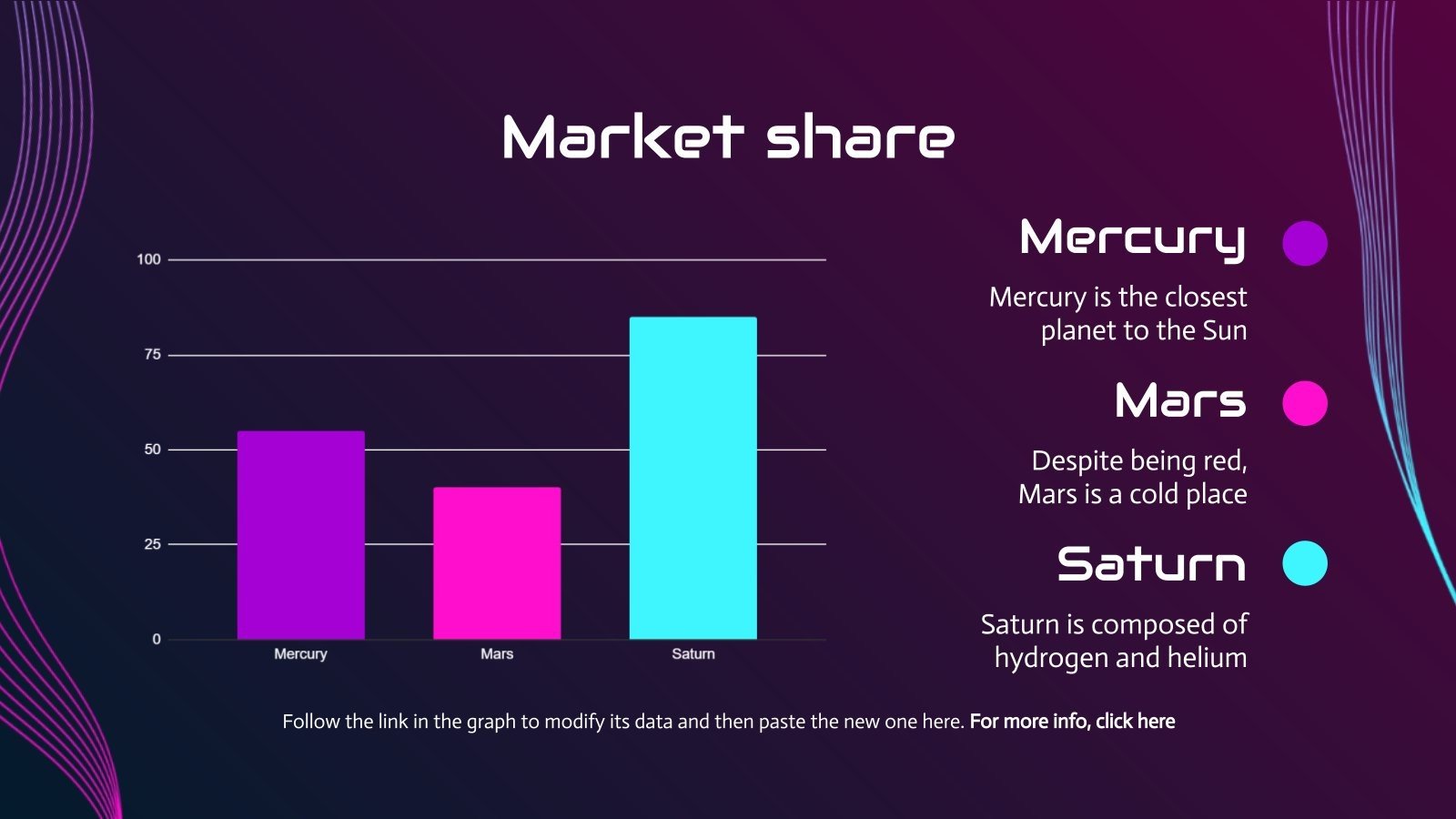 Electric Toothbrush Marketing Plan Google Slides & PPT