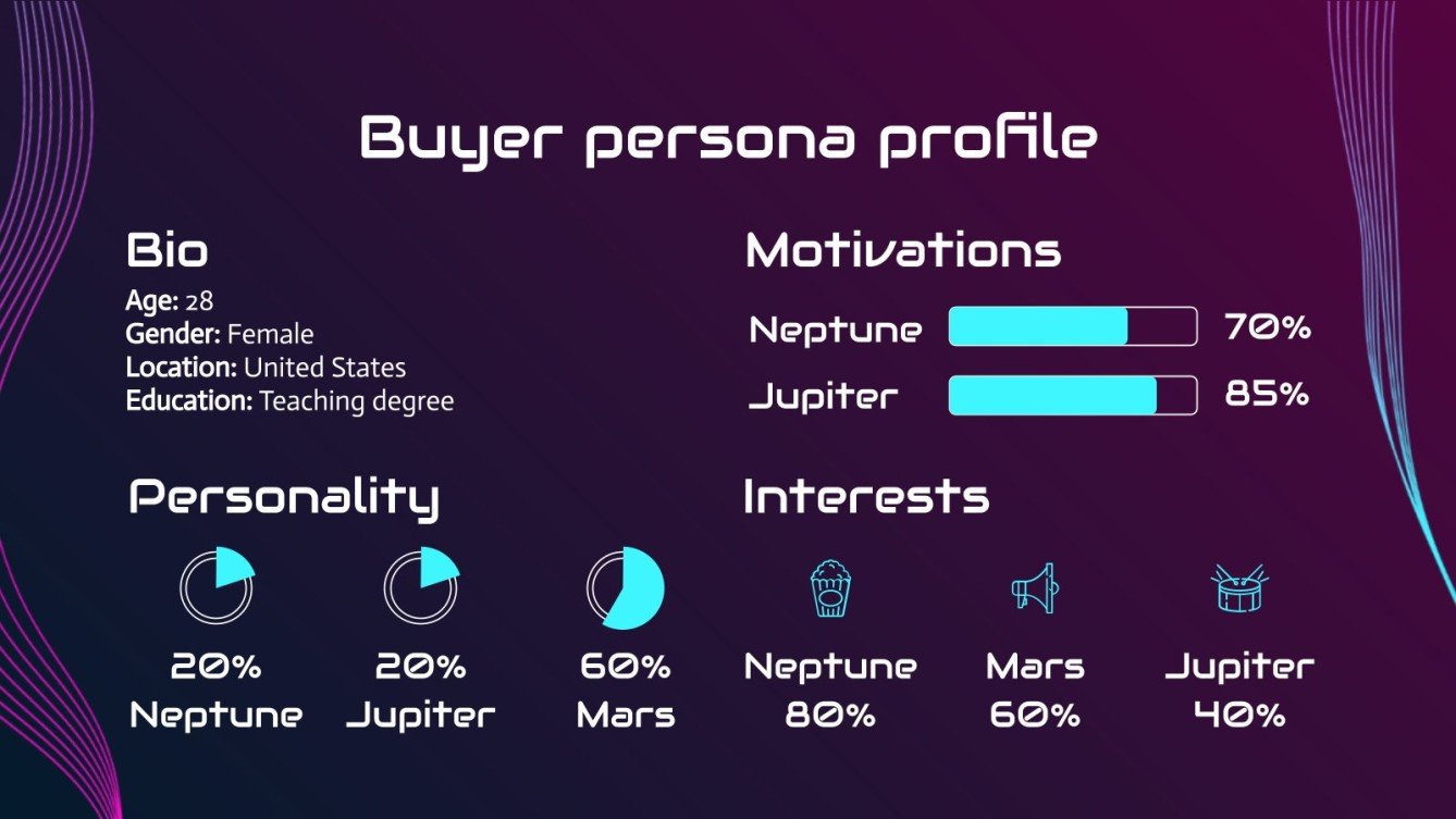 Electric Toothbrush Marketing Plan Google Slides & PPT