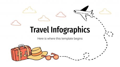 Plantilla de presentación Infografías sobre viajes