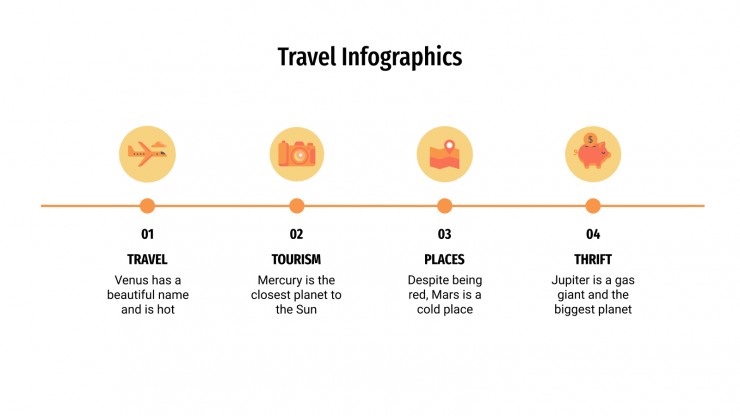 Modelo de apresentação Infográficos de viagens
