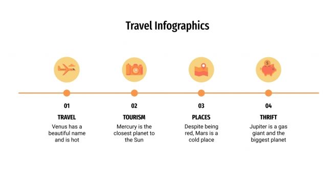 Plantilla de presentación Infografías sobre viajes