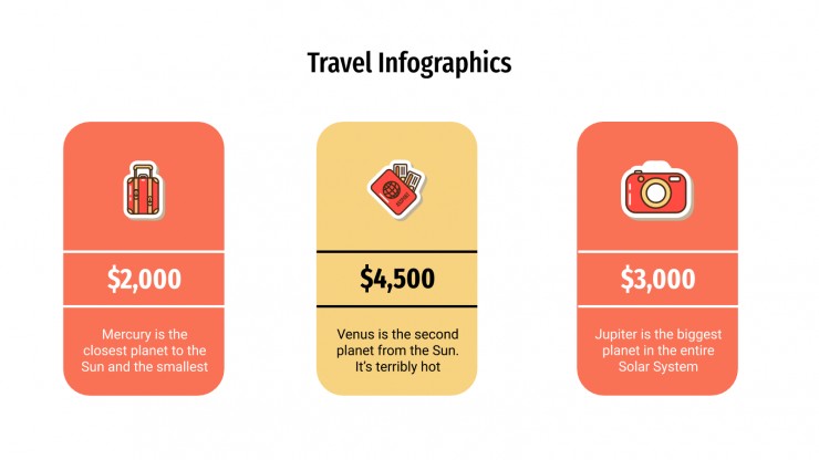 Modelo de apresentação Infográficos de viagens