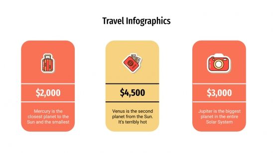 Plantilla de presentación Infografías sobre viajes